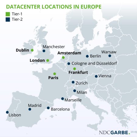 Tier-1 and Tier-2 Locations in Europe for AI Data Center