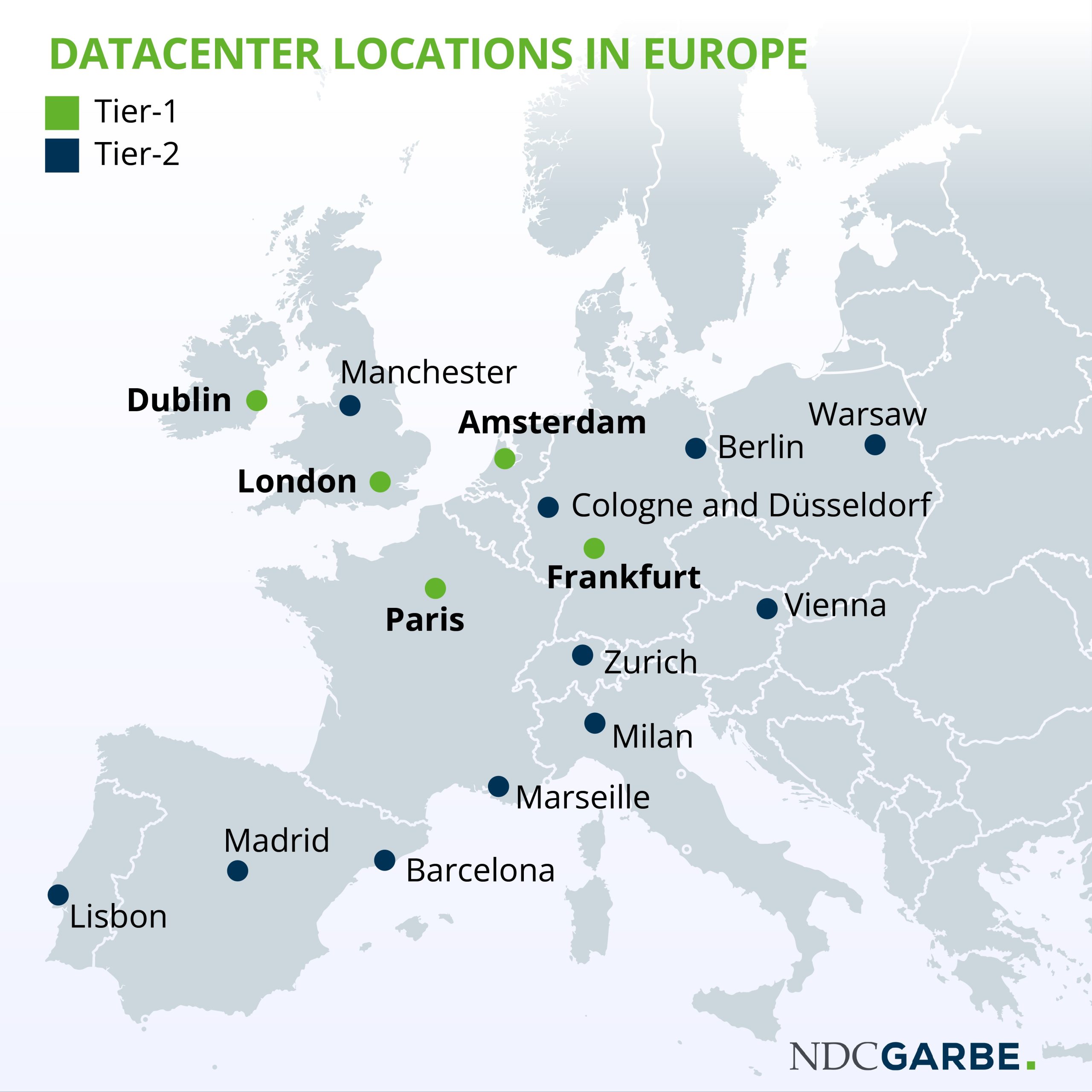Tier-1 and Tier-2 Locations in Europe for AI Data Center